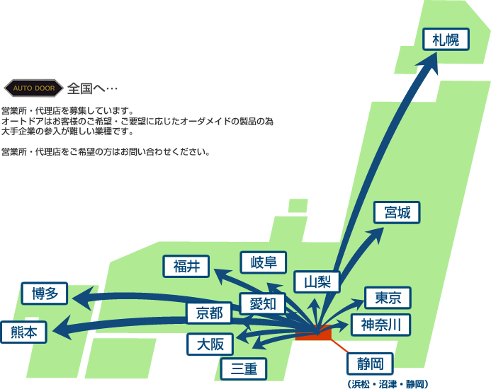 全国拠点