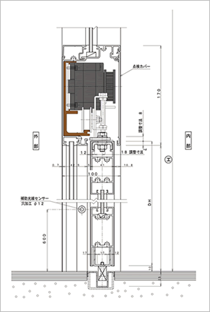 標準直付式　図面